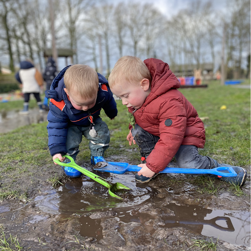 Welbevinden en betrokkenheid